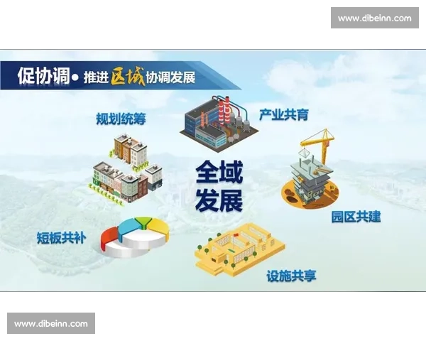 新时代背景下体育行业高质量发展实施路径与创新策略研究总体方案