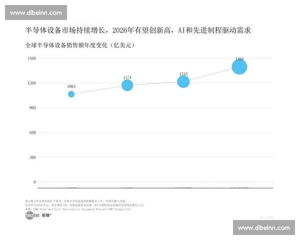基于数据驱动的篮球比赛表现分析与预测模型研究